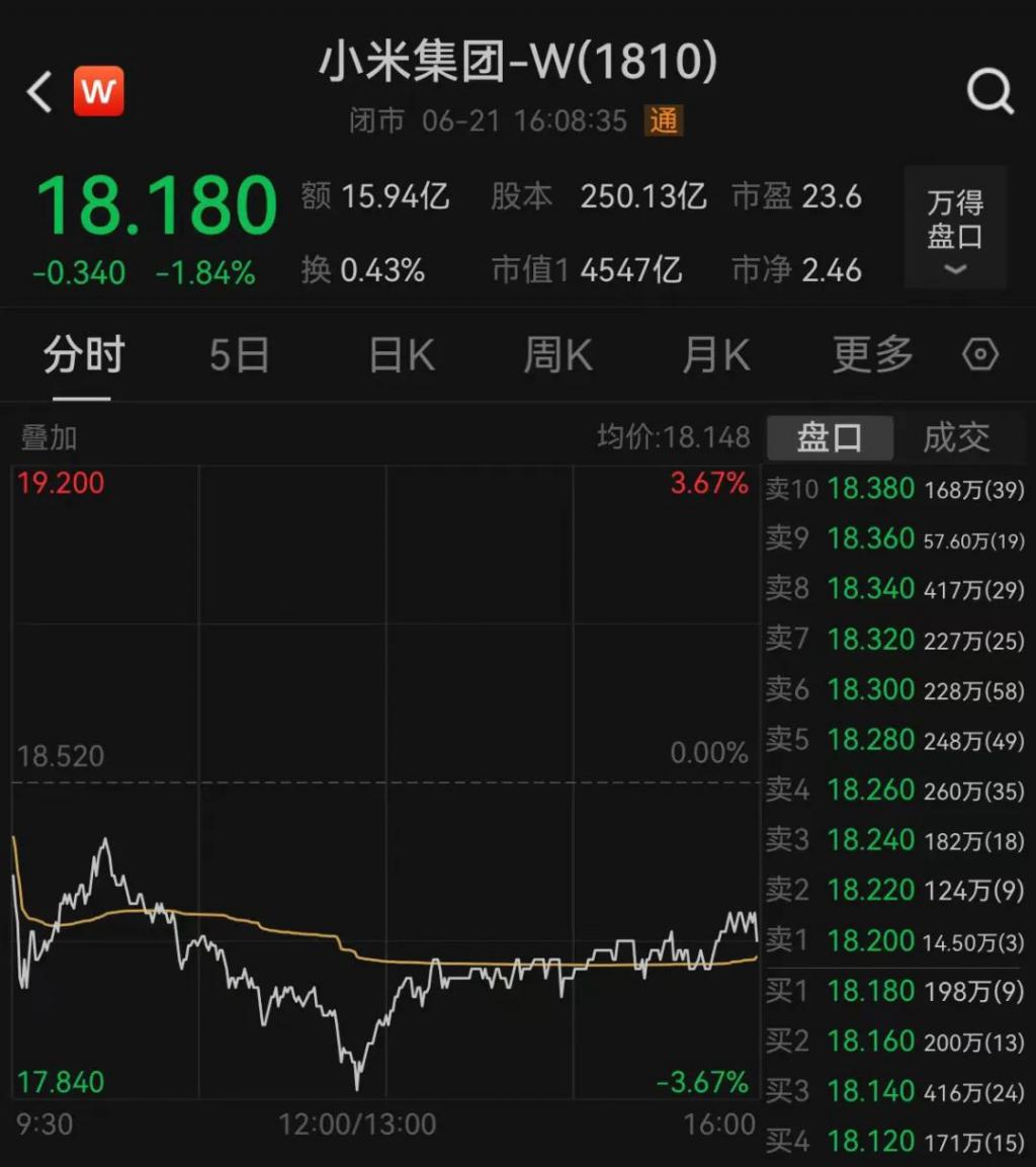 小米副董事长套现1.66亿元？最新回应