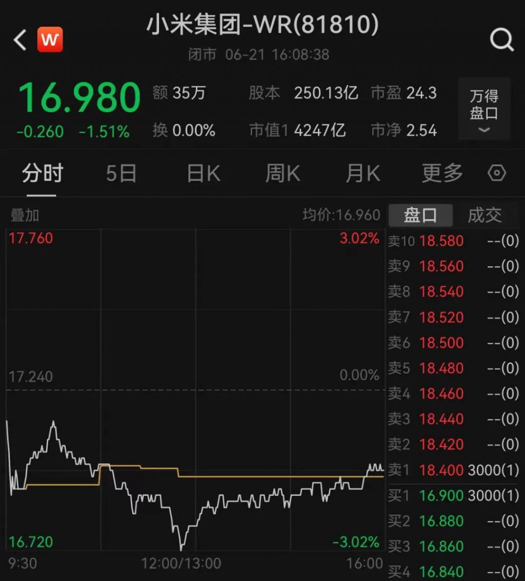 小米副董事长套现1.66亿元？最新回应