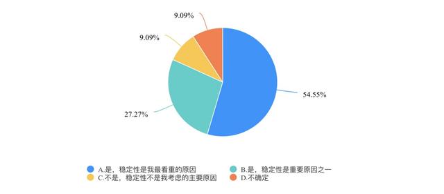 去银行网点上班，还香不香？