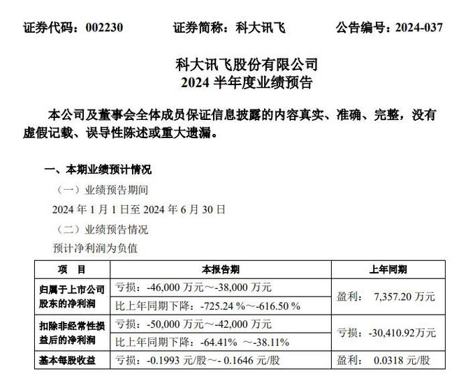 跌破万亿市值__股价大跌市值蒸发34亿