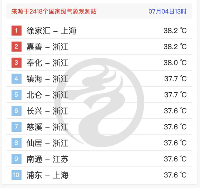 迪士尼还排队吗__上海迪士尼各项目排队时间