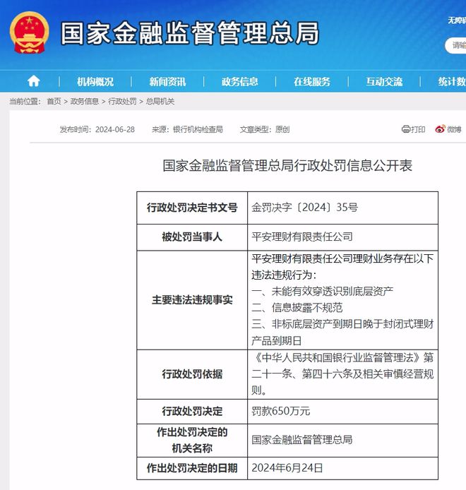 招银理财等五大理财公司合计被罚2900万元；“WSMM”等防晒化妆品不合格_招银理财等五大理财公司合计被罚2900万元；“WSMM”等防晒化妆品不合格_