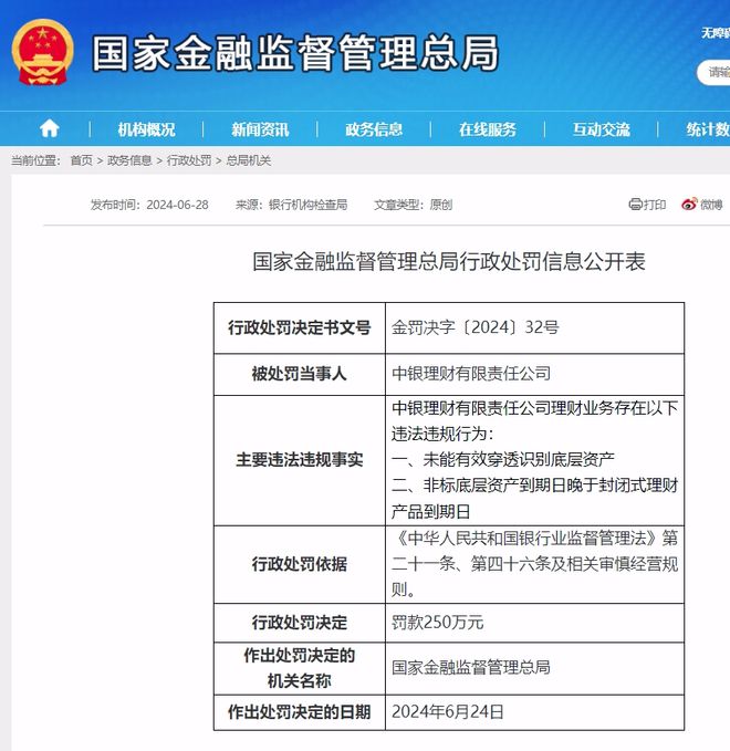 _招银理财等五大理财公司合计被罚2900万元；“WSMM”等防晒化妆品不合格_招银理财等五大理财公司合计被罚2900万元；“WSMM”等防晒化妆品不合格