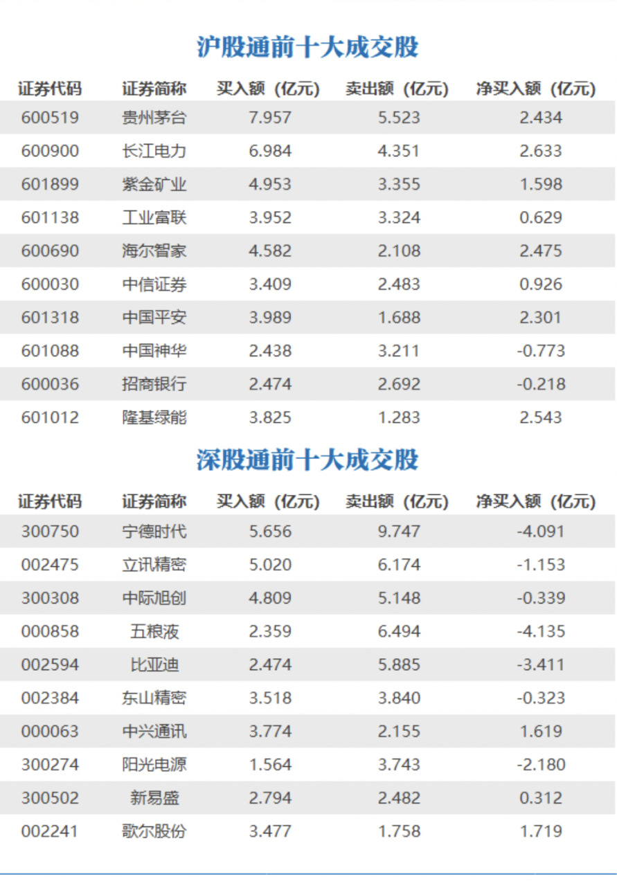 特斯拉中国暂停扩大产能_美国证监会特斯拉_