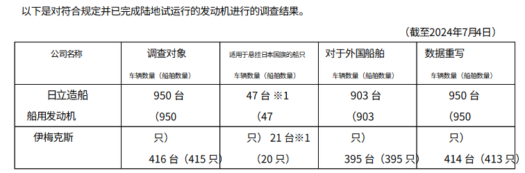 _日立造船软件是什么_日立造船厂