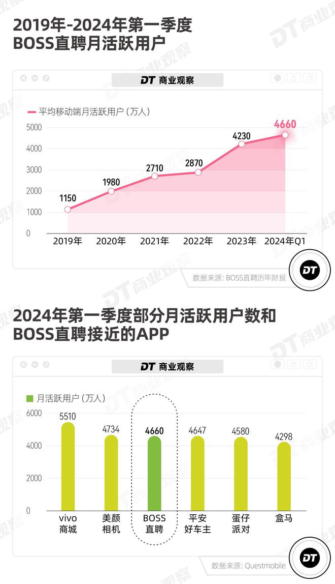 躺平工作__躺平兼职