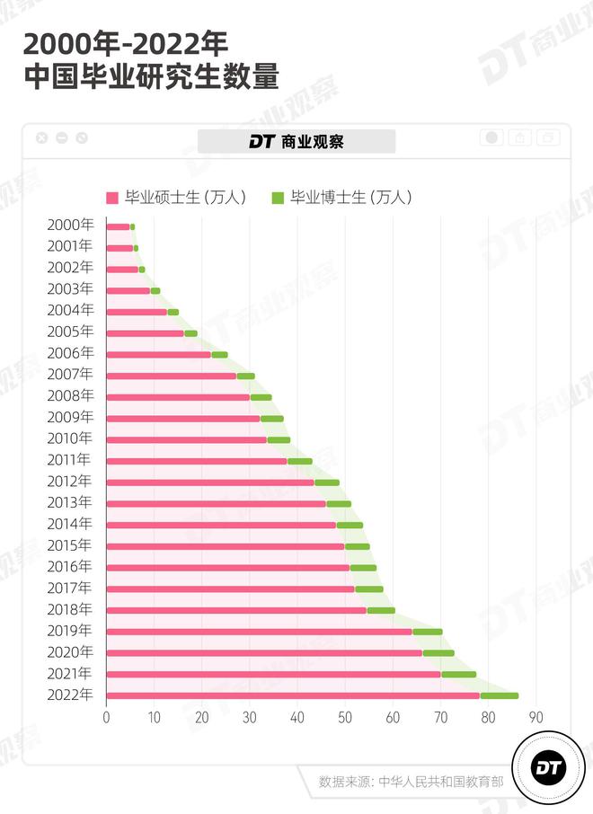 _躺平兼职_躺平工作