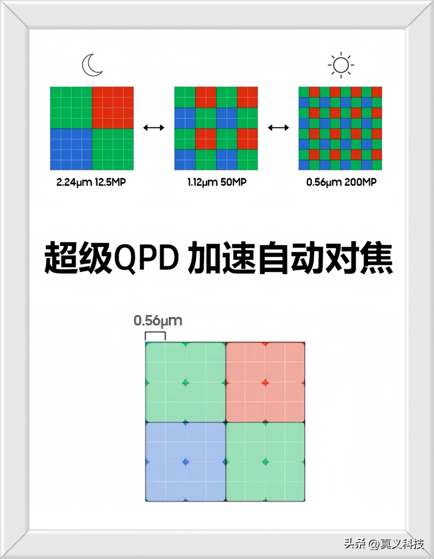 灭霸发布后为何嘘声一片？蓝厂千算万算，没算到重蹈一加12覆辙_灭霸发布后为何嘘声一片？蓝厂千算万算，没算到重蹈一加12覆辙_