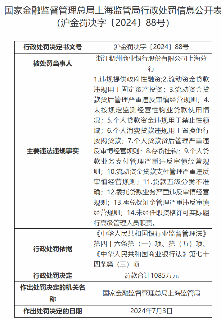 上海融资被抓_上海融资案件_