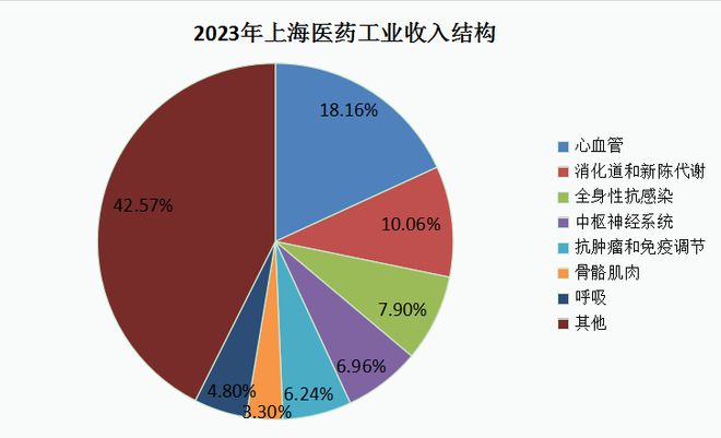 分红稳定和高的股票_分红的股价_