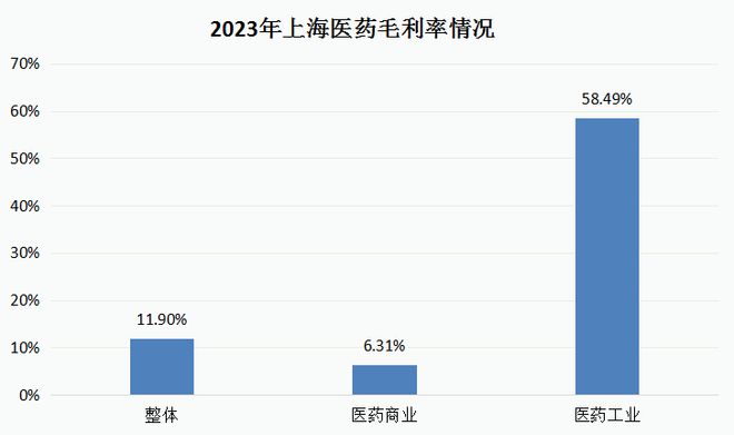 分红的股价__分红稳定和高的股票