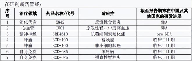 _分红稳定和高的股票_分红的股价