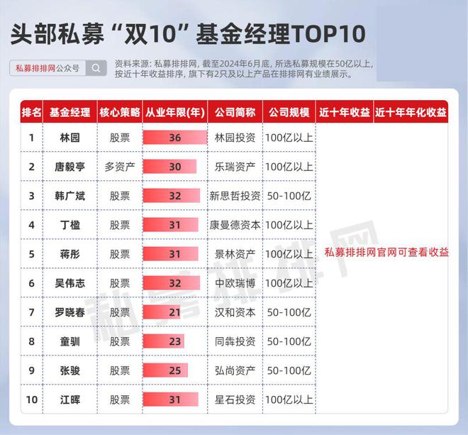 8000元起家，成就百亿财富传奇！民间股神林园最新动向曝光！_8000元起家，成就百亿财富传奇！民间股神林园最新动向曝光！_