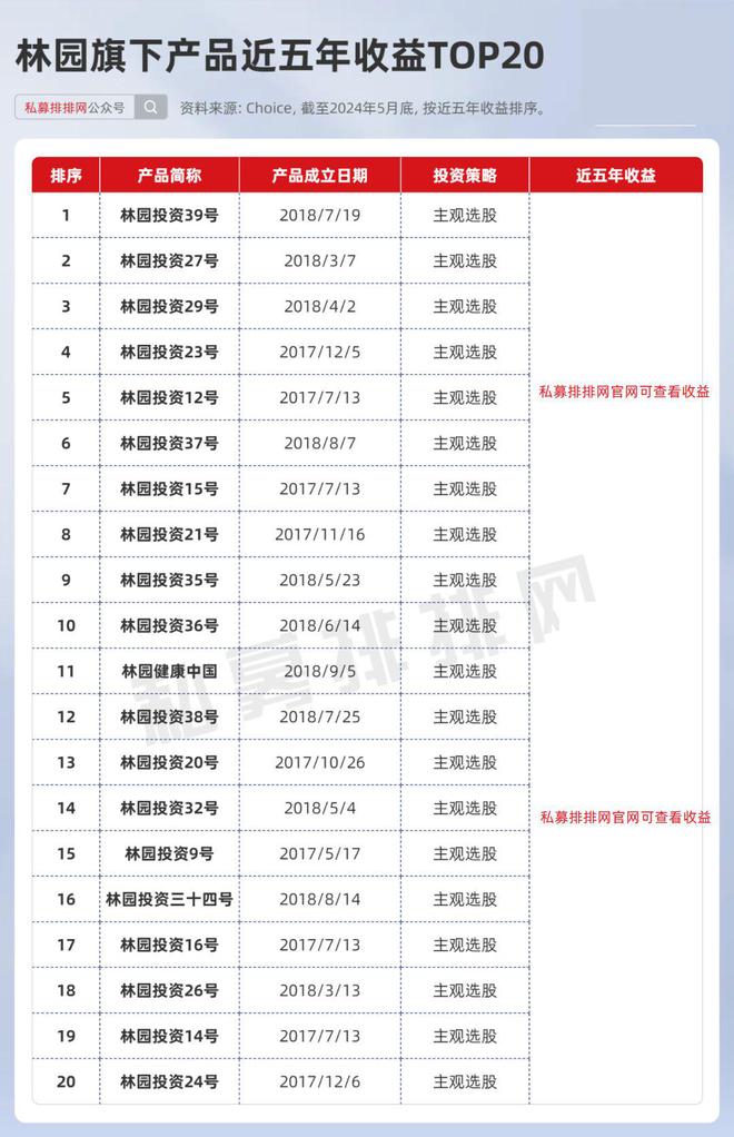 8000元起家，成就百亿财富传奇！民间股神林园最新动向曝光！_8000元起家，成就百亿财富传奇！民间股神林园最新动向曝光！_