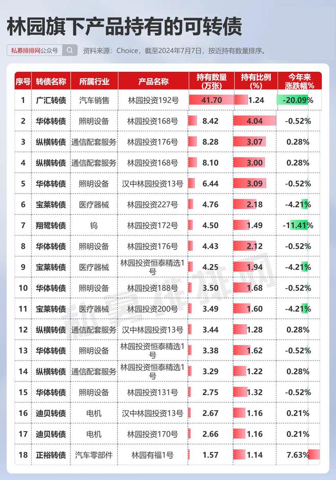 8000元起家，成就百亿财富传奇！民间股神林园最新动向曝光！_8000元起家，成就百亿财富传奇！民间股神林园最新动向曝光！_