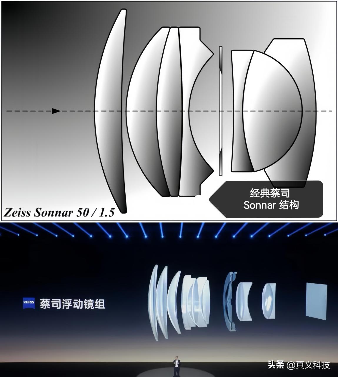 蓝厂 X100 Ultra 新图，长焦细节遥遥领先！灭霸多项硬件破业界记录__蓝厂 X100 Ultra 新图，长焦细节遥遥领先！灭霸多项硬件破业界记录