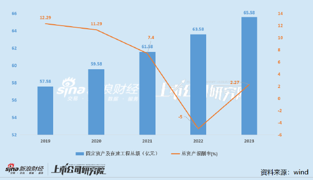 三九制药控销品种招商_股东退出需要所有股东签字吗_