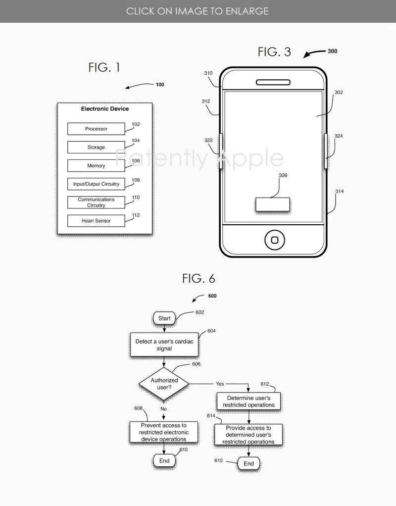 苹果“骚操作”，用心跳解锁 iPhone